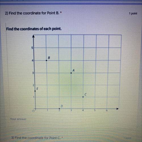 Find the coordinates for Point B.