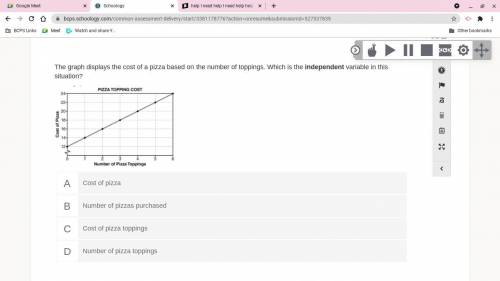 The graph displays the cost of a pizza based on the number of toppings. Which is the independent va