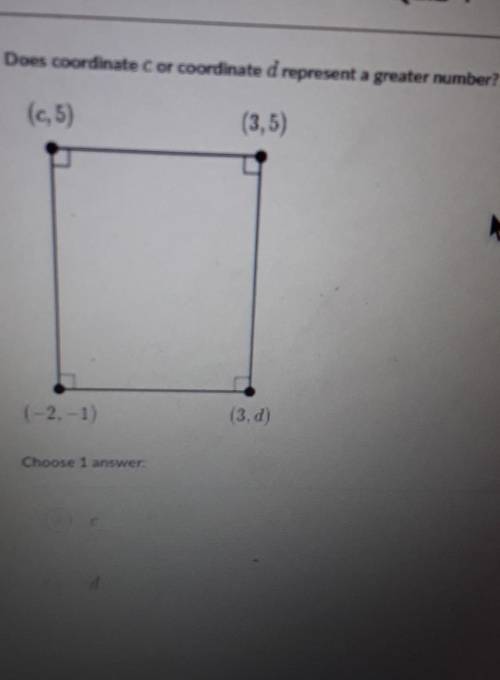 Does coordinate d represent a greater number ​