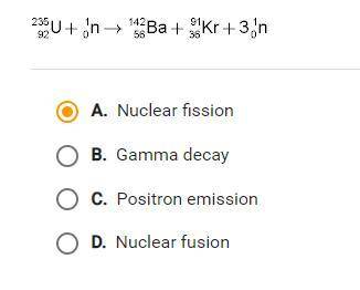 What nuclear reaction is shown in the equation below?