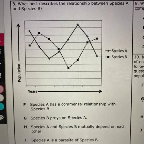 8. What best describes the relationship between Species A

and Species B?
F Species A has a commen