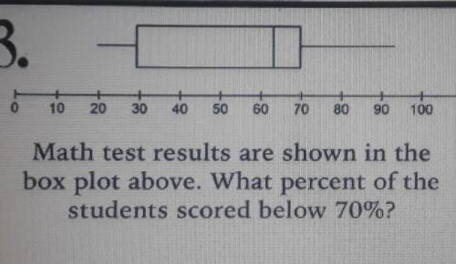 Math test results are shown in the box plot above. What percent of the students scored below 70%​