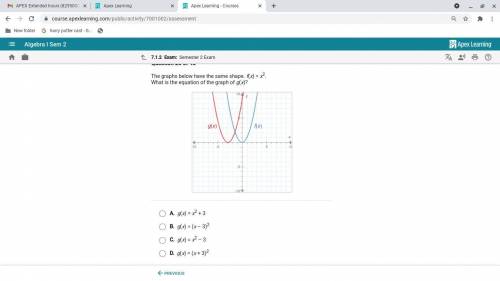 PLEASE HELP! the graphs below have the same shape. f(x)=x^2. what is the equation of the graph of g