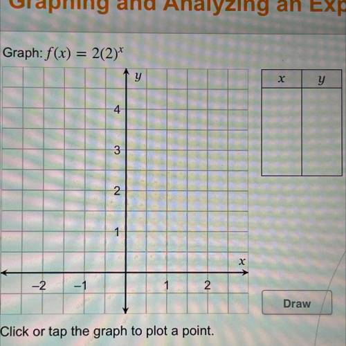 Graph: f(x) = 2(2)*

y
x
y
4
3
2
1
х
-2
-1
2
Draw
Click or tap the graph to plot a point.