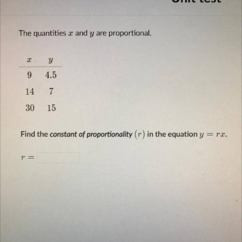 The quantities x and y are proportional.

find the constant of proportionality (r) in the equation