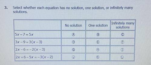 Please help me♡

Select whether each equation has no solution, one solution, or infinitely many so