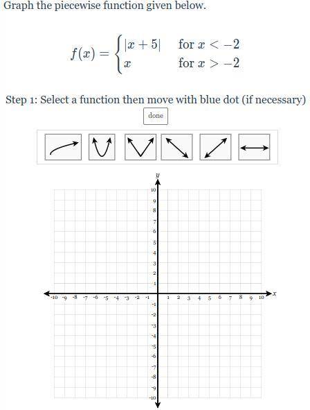 Graph the piecewise function given below. i need help please someone help me