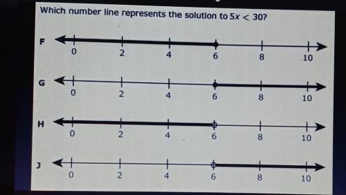Which number line represents the solution to 5x < 30? F # 10 0 2 4 6 8 + 0 2 4 6 8 10 H +00 0 4