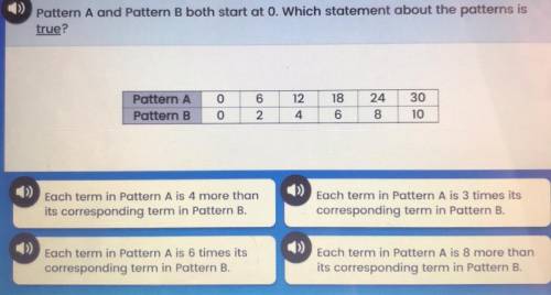 Pattern A and pattern B both start at 0. Whitch statement about the patterns is true? (Answers in p
