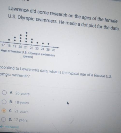 Lawrence did some research on the ages of the female U.S. Olympic swimmers. He made a dot plot for