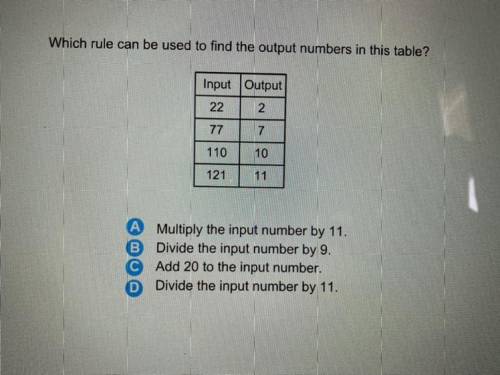 Which rule can be used to find the output numbers in this table?