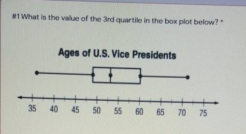 I REALLY NEED HELP PLEASE What is the value of the 3rd quartile in the box plot below​