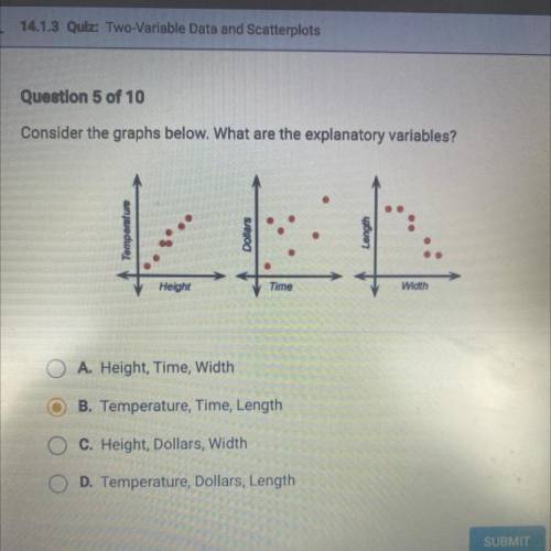 Consider the graphs below. What are the explanatory variables?

A. Height, Time, Width
B. Temperat