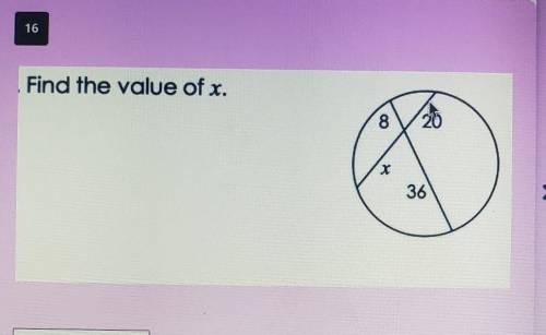 Find the value of x. 8 20 36​