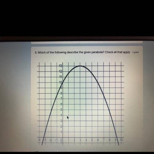 TIMER 

which of the following describe the given parabola ? CHECK ALL THAT APPLY
a. ver