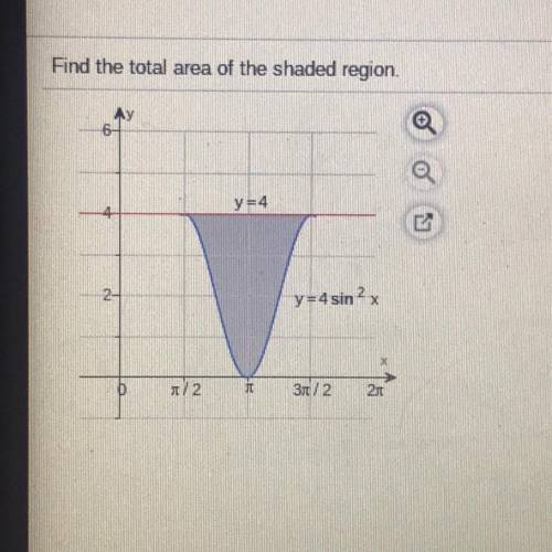 Find the total area of the shaded region