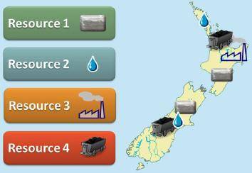 Analyze the map below and answer the question that follows.

Major Resources in New Zealand
Images