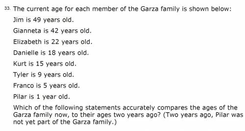 The current age for each member of the Garza family is shown below:

Jim is 49 years old.
Gianneta