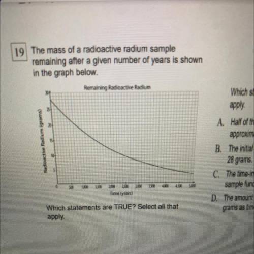 19 The mass of a radioactive radium sample

remaining after a given number of years is shown
in th