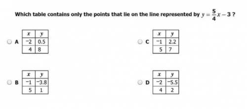 Having trouble with this question.
It is not B or C