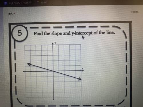 Find the slope and y intercept of each line 
NEED HELP ASAP!!