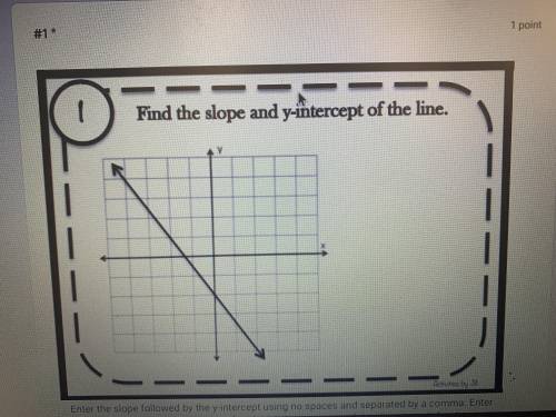 Find the slope and y intercept of each line 
NEED HELP ASAP!!