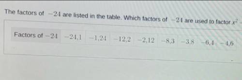 The factors of -24 are listed on the table. Which factors of -24 are used to factor x^2-5x-24?

em