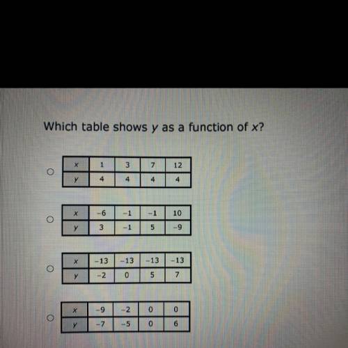 Which table shows y as a function of x?

Sorry look at the picture please.
х
1
العيا
7
12
O
y
4
4