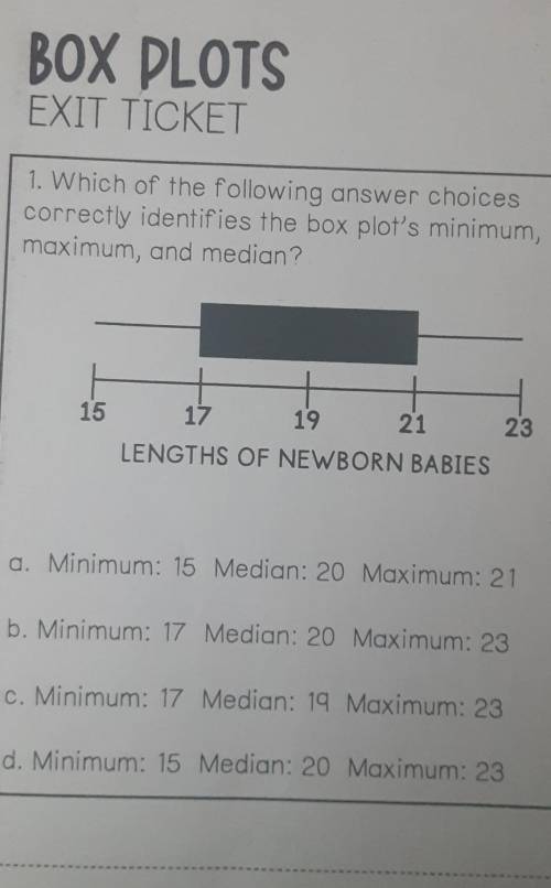 Which of the following answer choices correctly identifies a boxplot minimum maximum and median ​