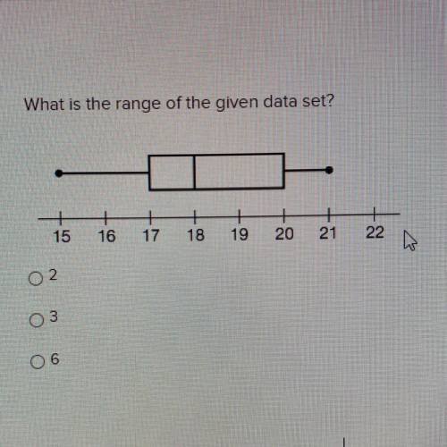 What is the range of the given data set?
