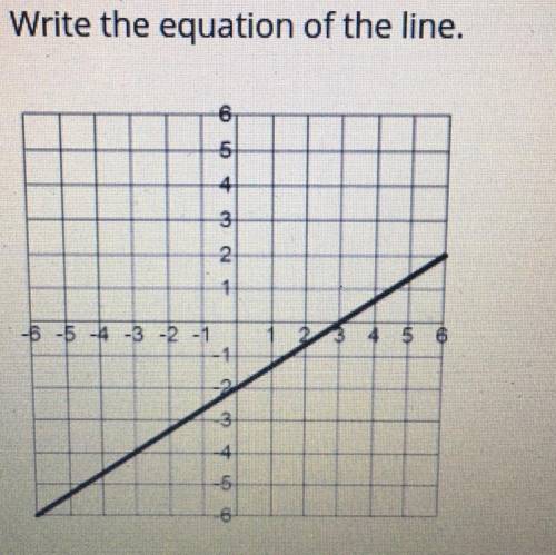 Write the equation of the line. (please help will mark brainlist)