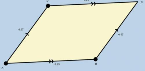 What properties does the shape below have? Why is it not a parallelogram?