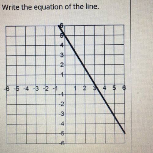 Write the equation of the line ( will mark brainlist)