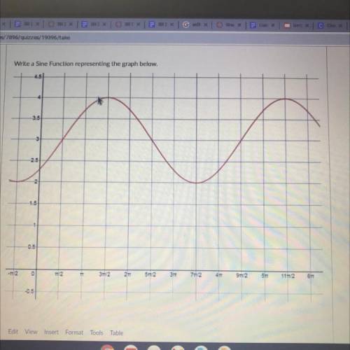 How do you find the sine function