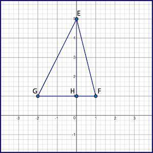 PLEASE ANSWER

Coordinate plane with triangle EFG with E at