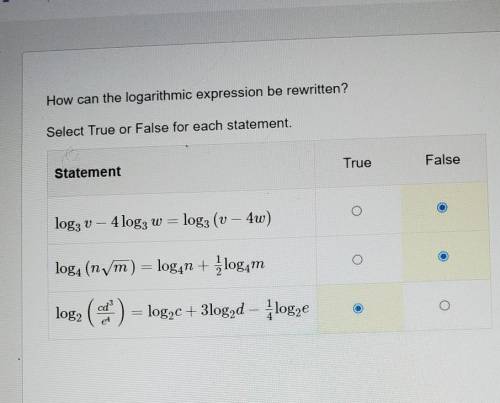 How can the logarithmic expression be rewritten? Select True or False for each . which is true or f