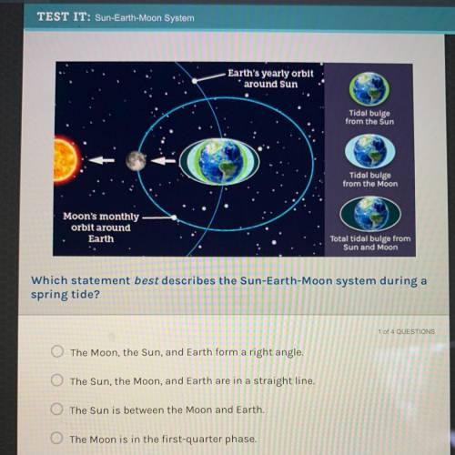 Which statement best describes the sun earth moon system during a spring tide

The moon the sun an