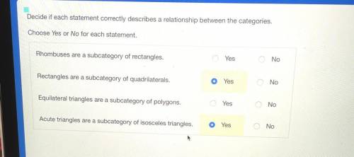 Decide if each statement correctly describes a relationship between the categories.

Choose Yes or