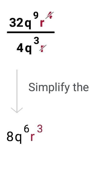 Simplify 32q^9r^4 / 4q^3r
