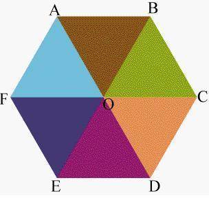 30 POINTS:

The Rotation maps all 60 about O the center of the regular hexagon. State the image of