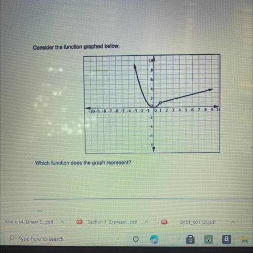 Algebra 1 
What function doa this graph represent?