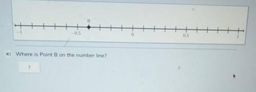 Where is Point B on the number line? ?? im Stuck on this ????? ​