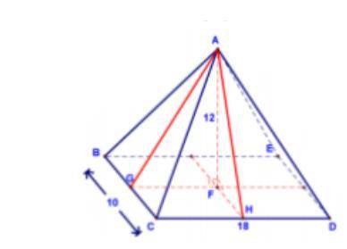 Find the total surface area of the rectangular right pyramid. (Measurements are in centimeters.) *