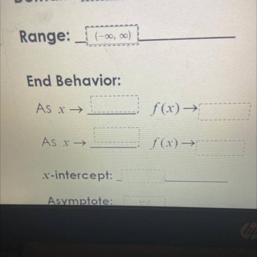 Y = log4(x + 2) - 3 ( i need end behavior)