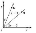 What is the measure of ∠GJH?\
A. x = 19
B. x = 23
C. x = 48
D. x = 56
