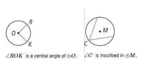 1. Where is the vertex of a central angle located on the circle compared to an inscribed angle? *