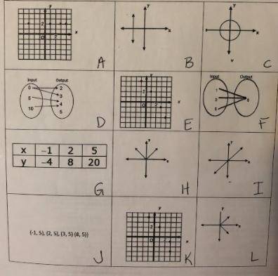Look at labels a,b,c,d,e,f,g,h,i,j,k,l /written at the bottom of each square/ and write which ones