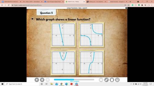 Which graph shows a linear function? HELP FAST PLEASEE