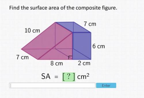 EXTRA POINTS AND BRAINLIEST. Surface area of this composite figure?