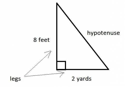 If the lengths of the legs of the right triangle shown are exact, then the exact length of the hypo